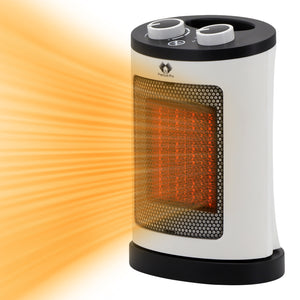 Electric Desk Heater 1500w - Portable, Quiet, Energy Saving Heating Unit 1510