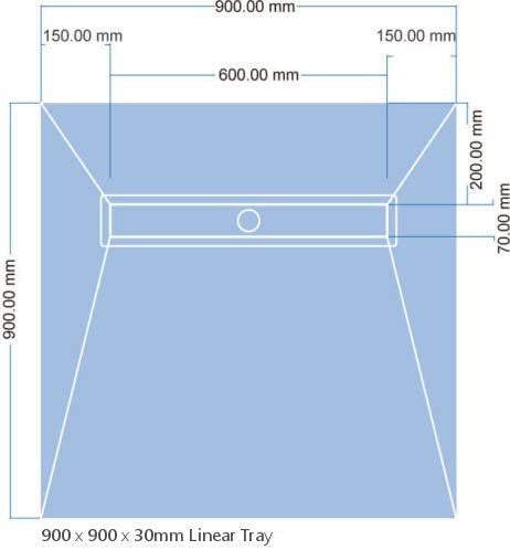 Underfloor Heating Pro Linear Wetroom Shower Tray & Aqua Kit